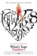 Watch What's Your Number? Sockshare