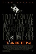 Watch Taken Sockshare