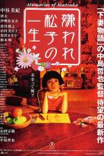 Watch Kiraware Matsuko no issh Sockshare