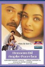 Watch Hamara Dil Aapke Paas Hai Sockshare