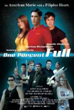Watch One Percent Full Sockshare