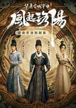 Watch Luoyang Sockshare